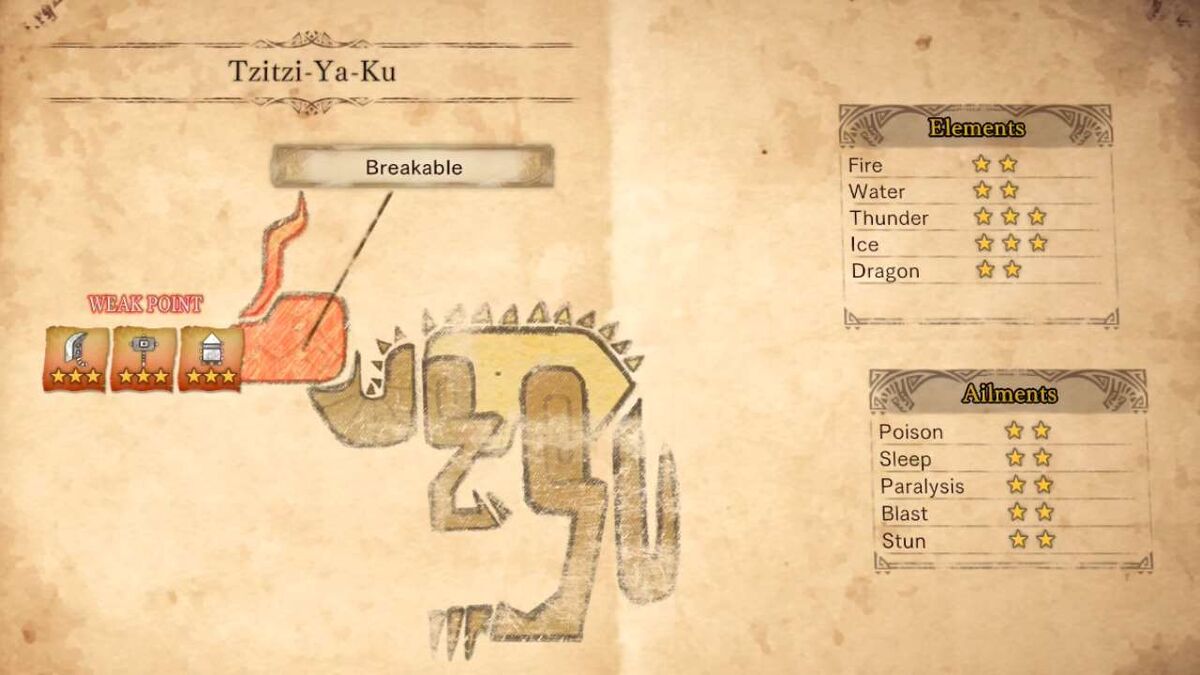 Monster Hunter guide Tzitzi-Ya-Ku physiology