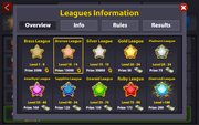 Leagues information screen shot