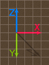 XYZ