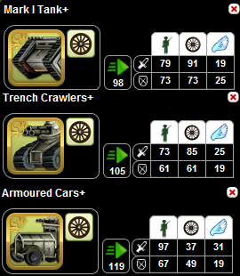 Prearmouralloy