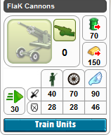 Flak cannon