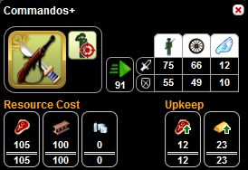 Commandoelite