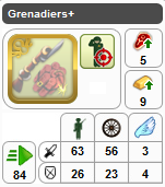 Grenadiers obs