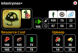Infantrymenelite