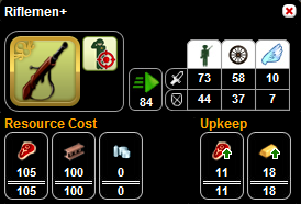 Riflemenelite