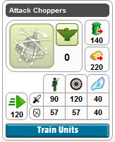 Attack chopper