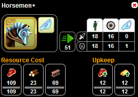 Horsemenelitevip