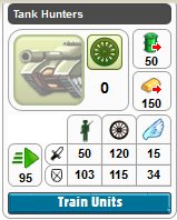 Tank hunters