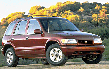 Kia Sportage Cars Of The 90s Wiki Fandom Powered By Wikia