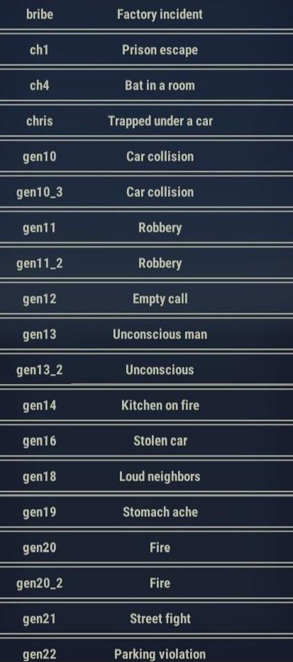 Cheats | 911 Operator Wiki | Fandom