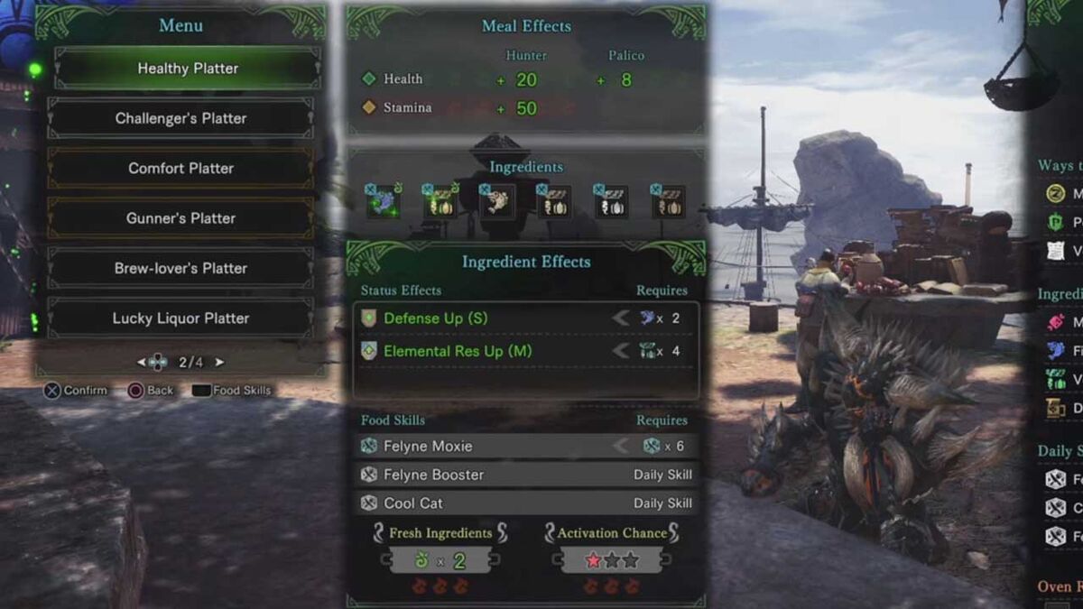 How the 'Monster Hunter World' Canteen Works | Fandom