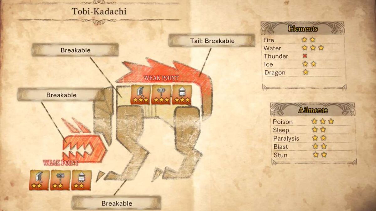 Monster Hunter guide Tobi-Kadachi physiology
