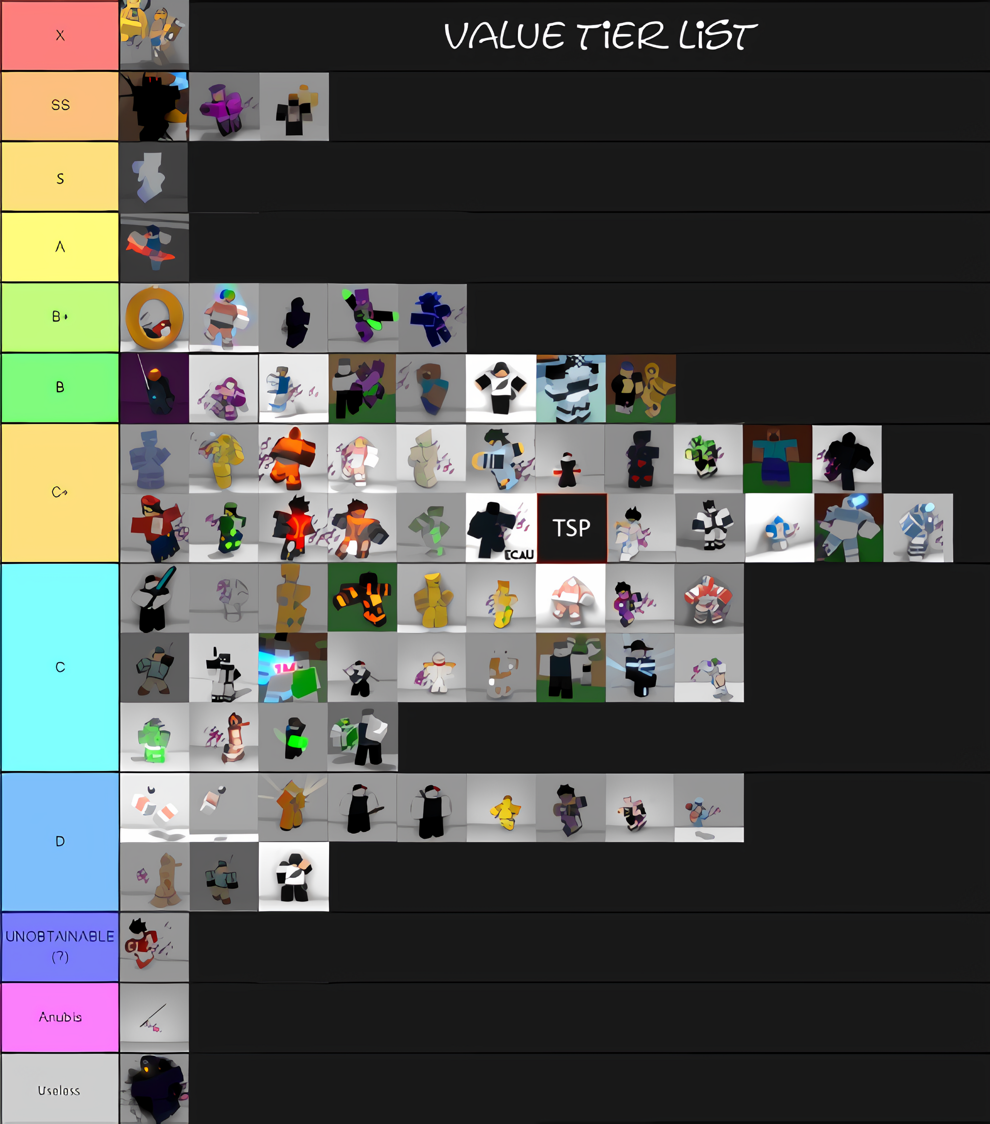 Trading Tier List A Bizarre Day Modded Wiki Fandom - roblox a modded day tier list