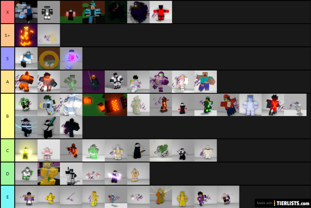 Roblox A Bizarre Day Tier List