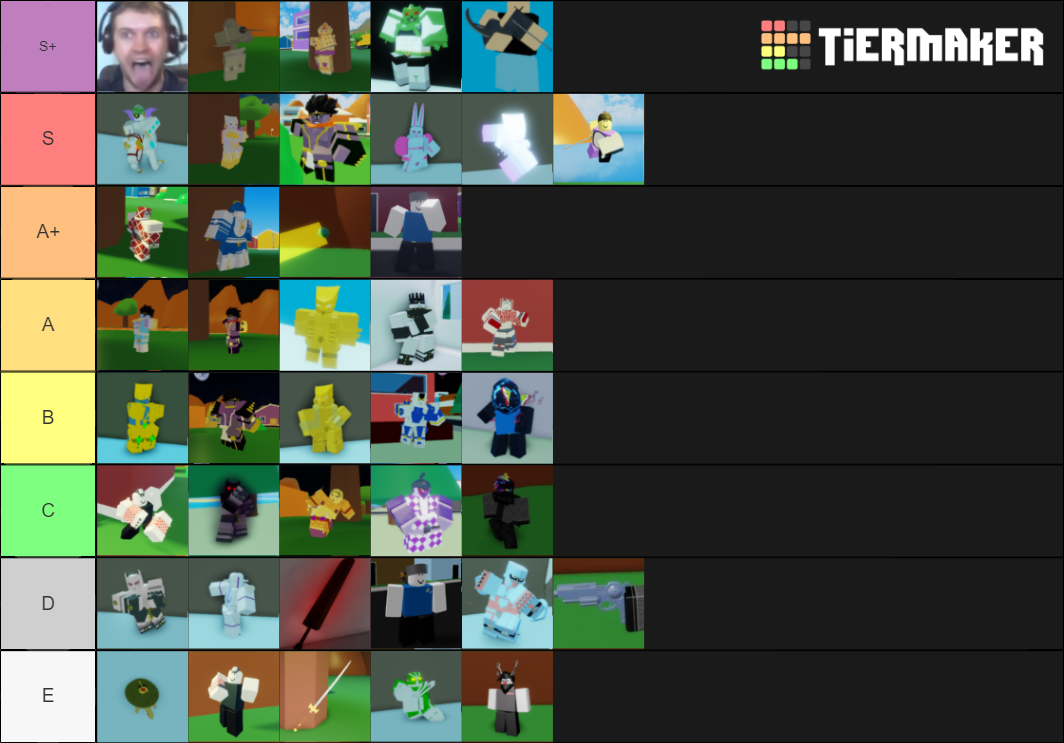 Roblox tier list. Roblox your bizarre Adventure Tier list. Wiki Stands Tier list. Тир лист скинов в Crusaders Heaven.