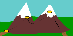 Skymountainsmap