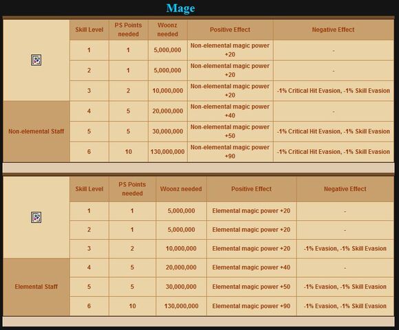 File:Mage ps.jpg