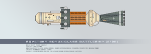 Sovetsky soyuz class battleship by rvbomally-d9tgyx3