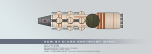 Koslov class destroyer by rvbomally-d9t7ul6