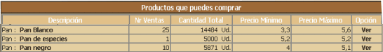 Guia7