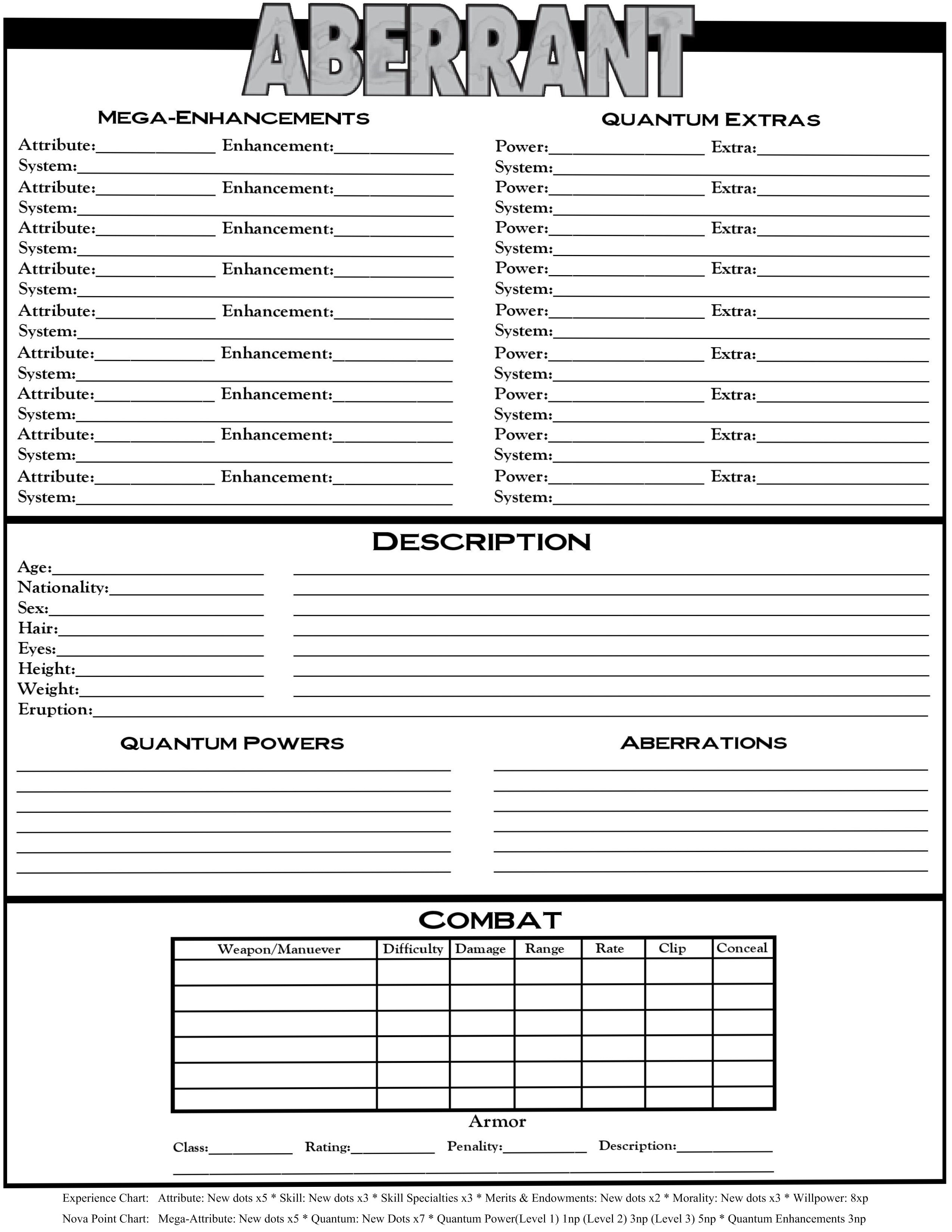 character sheet aberrant wikia fandom powered by wikia aberrant character sheet