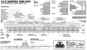 John F. Kennedy-Class Space Carrier (USS Saratoga SCVN-2812)