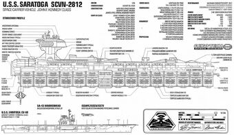 Uss Saratoga Space Above And Beyond Fandom
