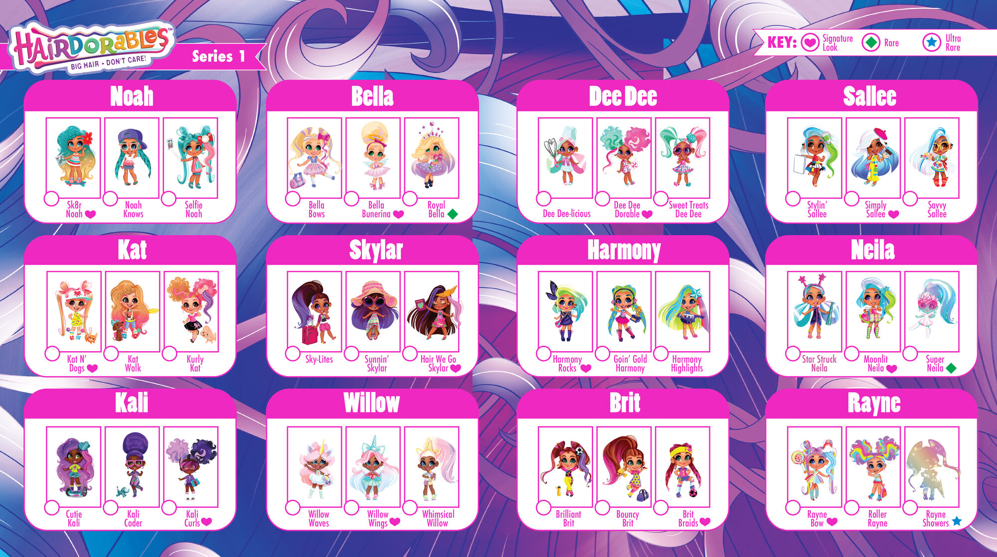 lol dolls collectors guide series 2