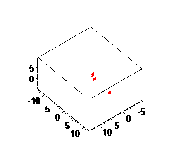 N-body problem