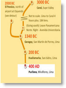 Part-5-map