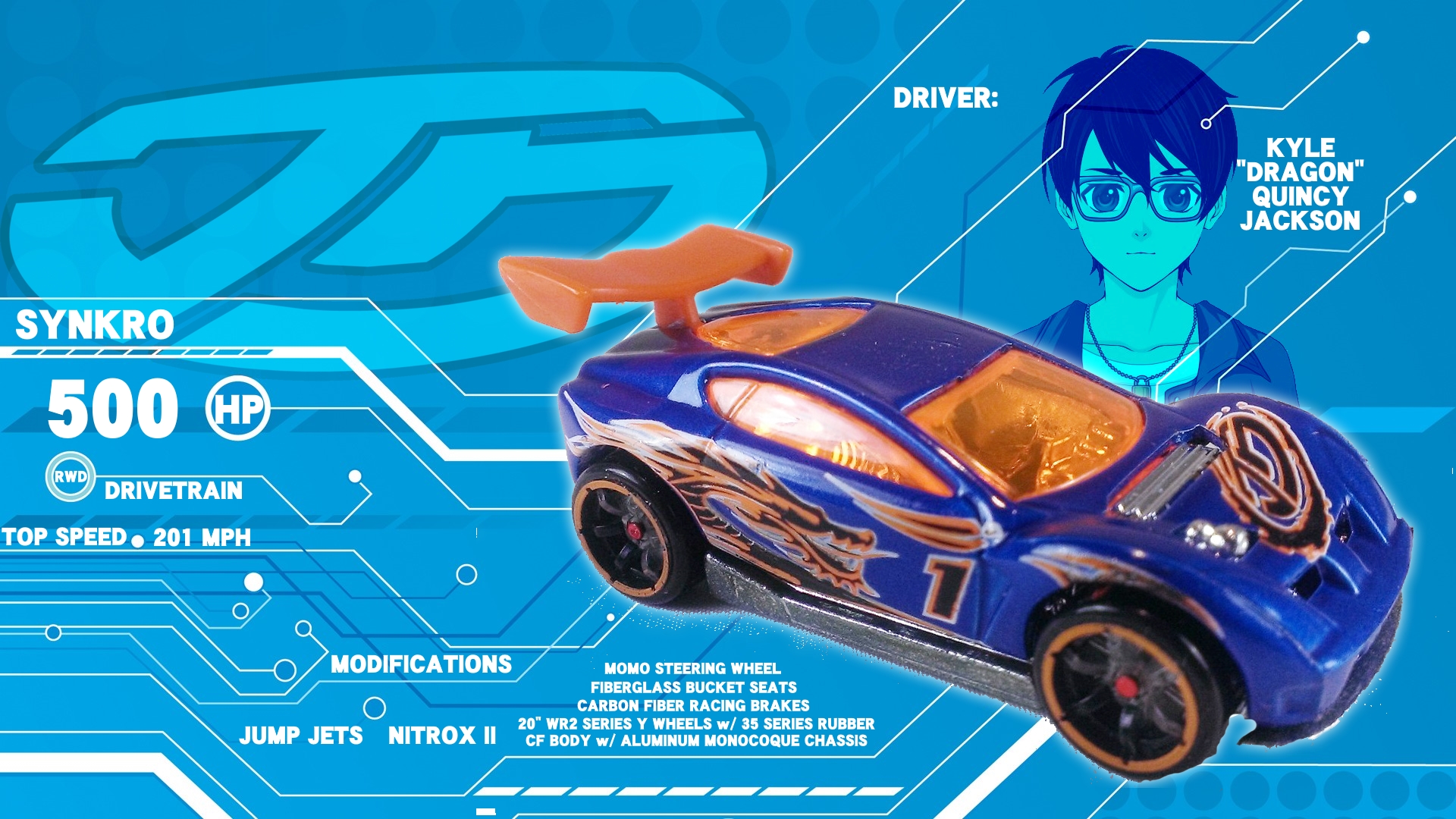 acceleracers synkro