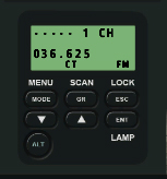 DefaultDisplay