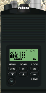 RadioVolume