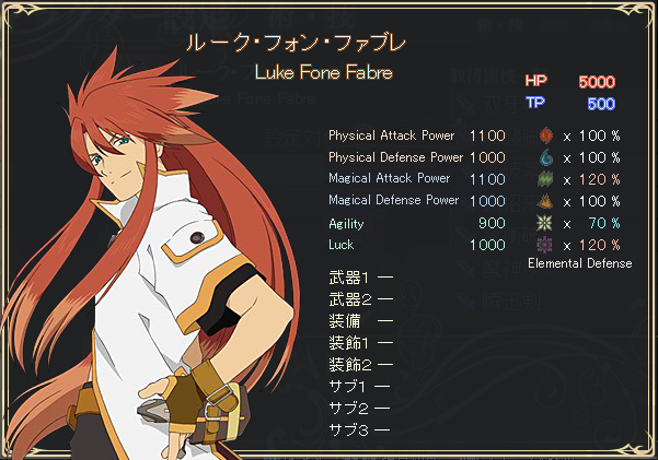 Luke Stat