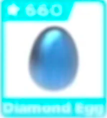 What Is In A Pet Egg Adopt Me لم يسبق له مثيل الصور Tier3 Xyz - roblox adopt me legendary broken egg