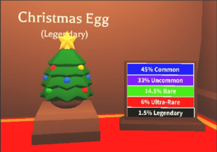 Huevo De Navidad Adopt Me Roblox Wiki Fandom - evento de navidad roblox