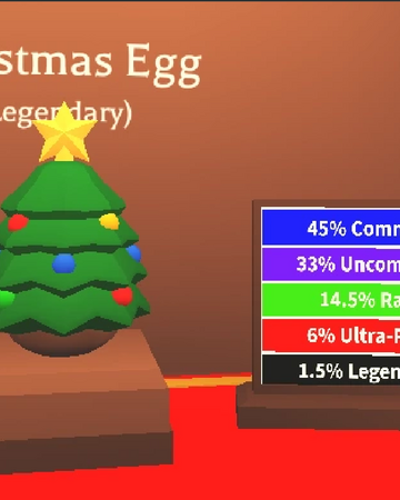 Roblox Adopt Me Christmas Pets