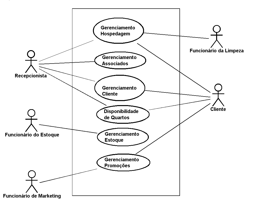 Diagrama De Casos De Uso Adsi Wiki Fandom 6626