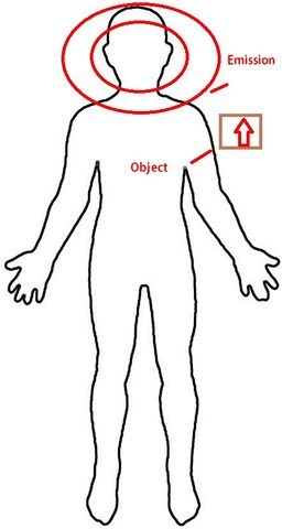 File:Telekinesis.jpg