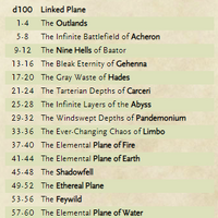 6 attunement slots classic 6 attunement slots classic