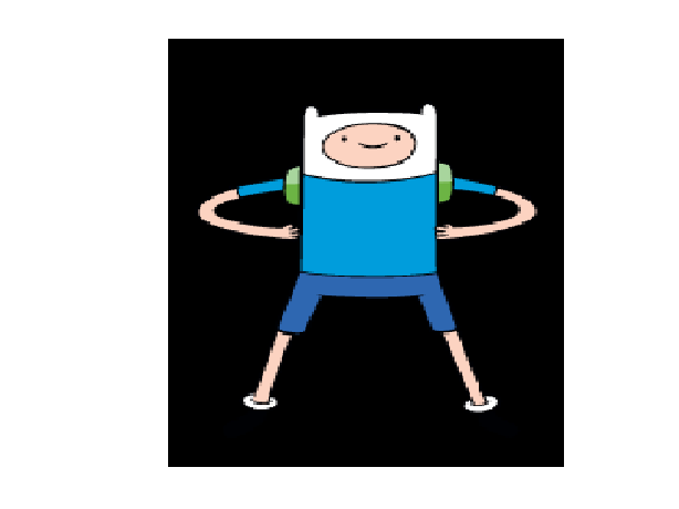 Finn Adventure Time With Finn And Jake Wiki Fandom Powered By Wikia