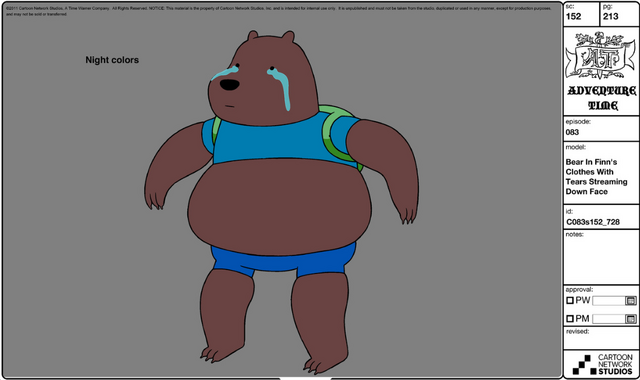 File:Modelsheet - BearinFinn'sclotheswithtearsstreamingdownface.png