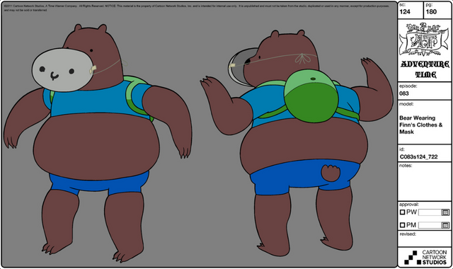File:Modelsheet - Bearwearingfinn'sclothes&mask.png