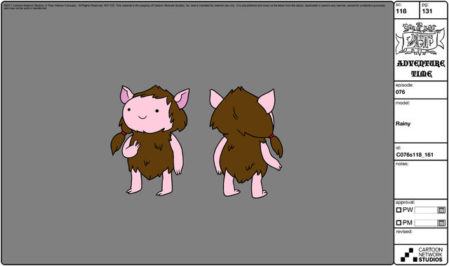File:Modelsheet rainy.jpg
