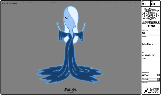 File:Modelsheet bellanoche.png