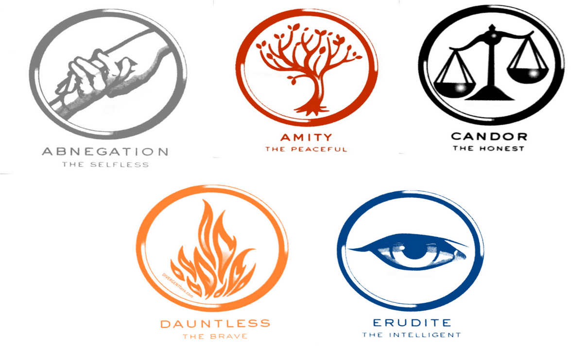 Factions and their symbols in Divergent