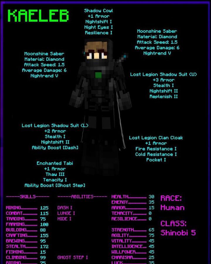 Kaeleb Aetherian Wiki Fandom