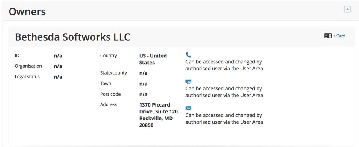 legitimate trademark registration