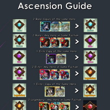 Temple Of Ascension Afk Arena Wiki Fandom