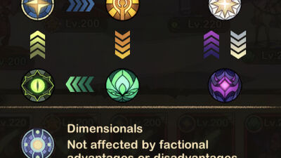 Factions Afk Arena Wiki Fandom